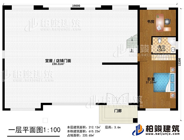 一層：門廊、堂屋/店鋪門面、臥室、書房、內(nèi)衛(wèi)