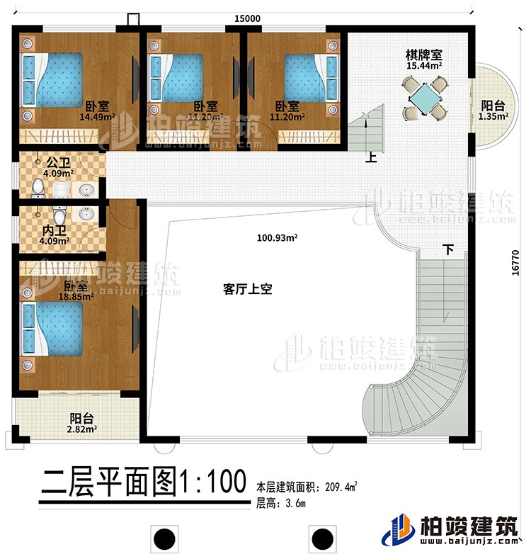 二層：4臥室、公衛(wèi)、內(nèi)衛(wèi)、棋牌室、2陽(yáng)臺(tái)、客廳上空