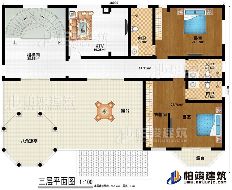 三層：樓梯間、KTV、2臥室、衣帽間、2內(nèi)衛(wèi)、公衛(wèi)、2露臺、八角涼亭