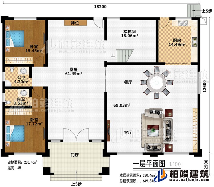 一層：門廳、堂屋、客廳、餐廳、廚房、2臥室、樓梯間、內(nèi)衛(wèi)、公衛(wèi)
