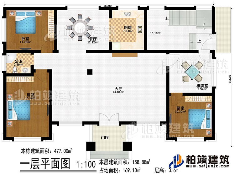 一層：門廳、大廳、餐廳、廚房、3臥室、棋牌室、公衛(wèi)