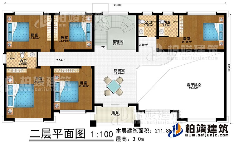 二層：棋牌室、樓梯間、5臥室、2內(nèi)衛(wèi)、公衛(wèi)、客廳挑空、陽(yáng)臺(tái)