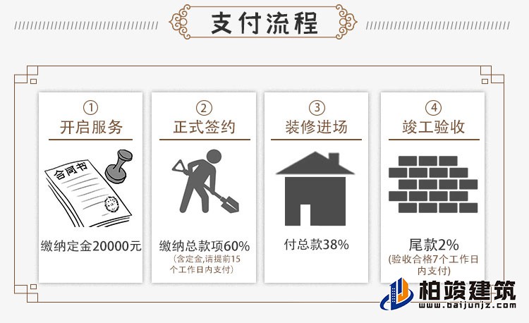 農(nóng)村三層中式別墅可以領包入住C2001-新中式風格