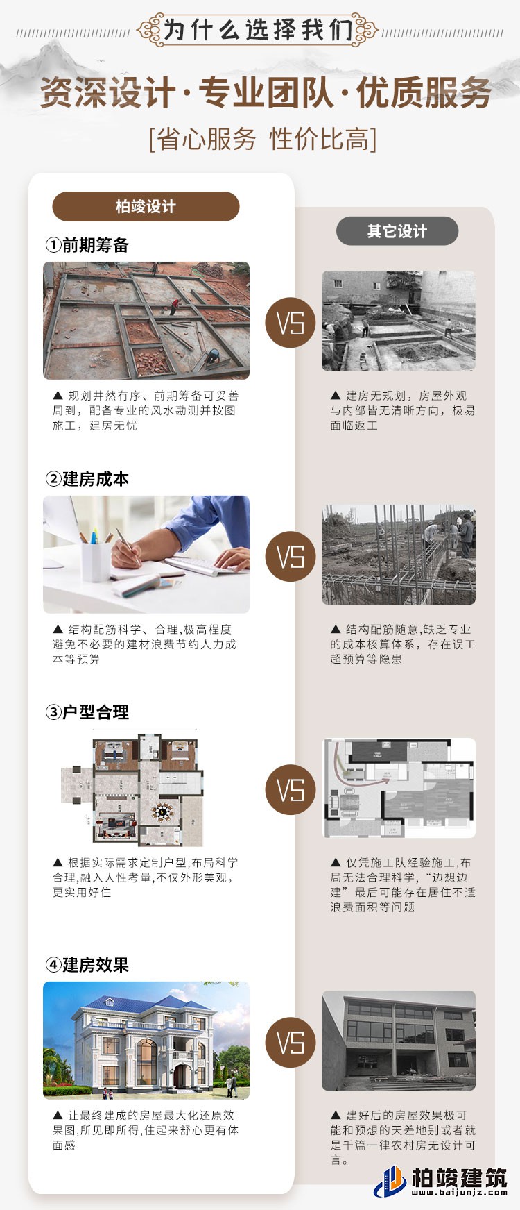 農(nóng)村三層中式別墅可以領包入住C2001-新中式風格