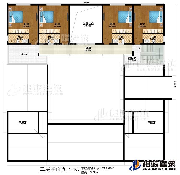 二層：堂屋挑空、4臥室、4內(nèi)衛(wèi)、樓梯間、連廊、2平屋面