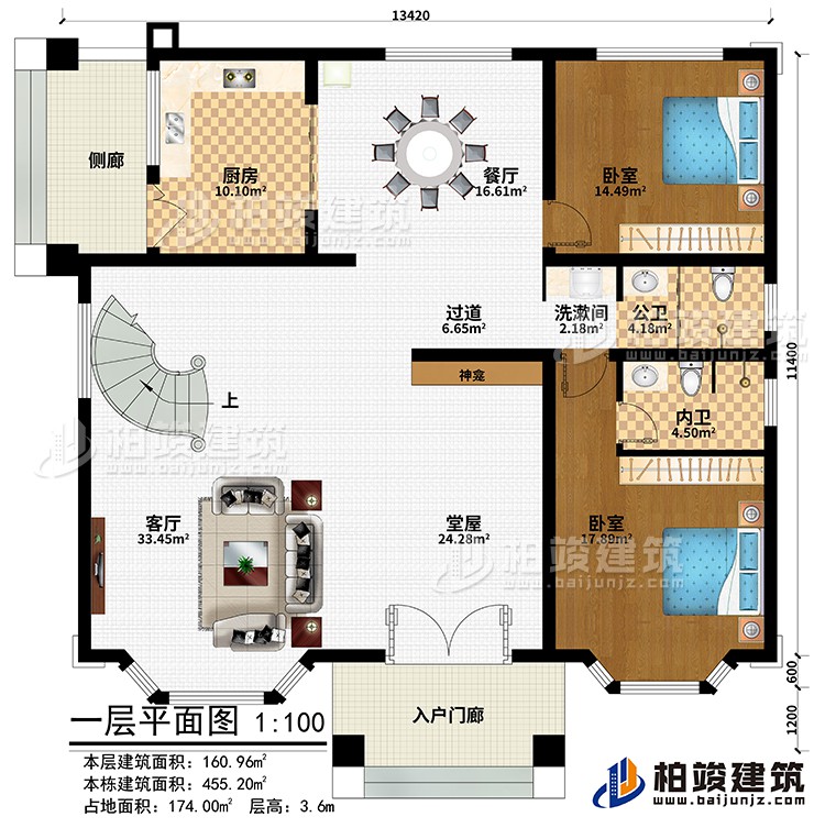 一層：入戶門廊、側(cè)廊、堂屋、神龕、客廳、廚房、餐廳、過道、2臥室、洗漱間、公衛(wèi)、內(nèi)衛(wèi)